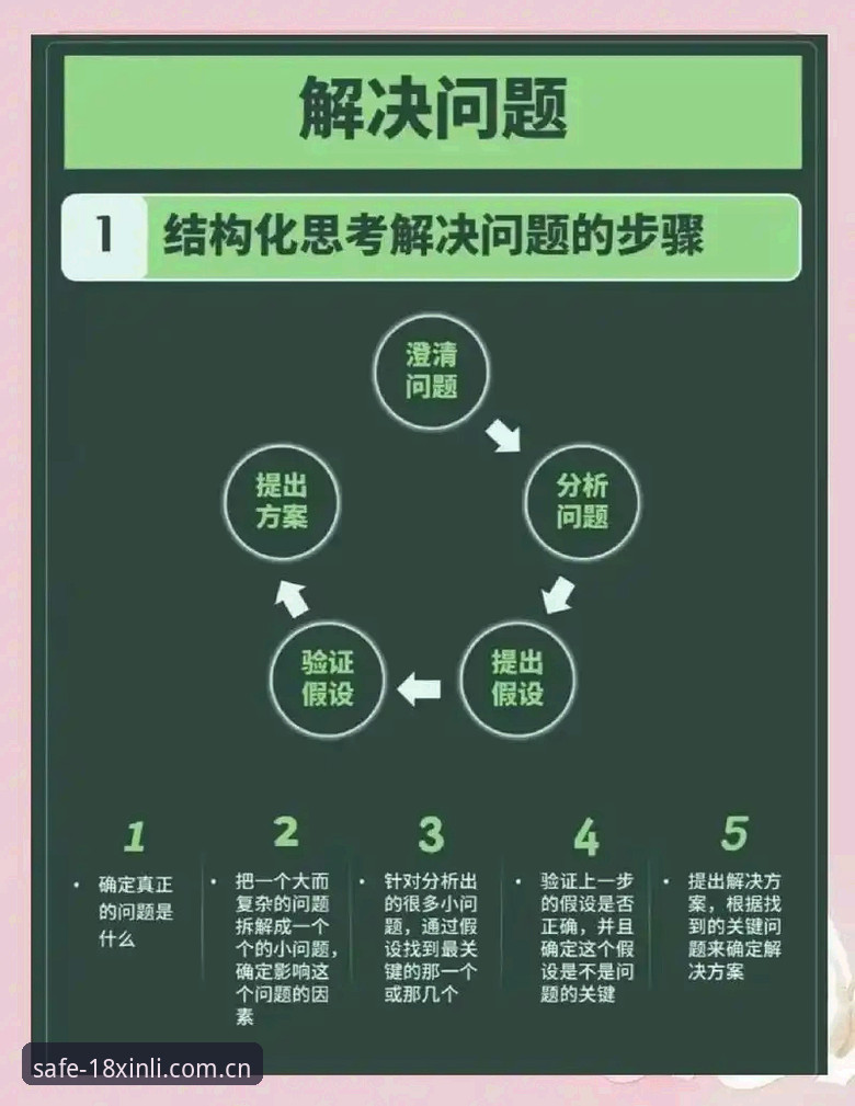 新利稳定访问安装失败实用指南：从根源解决登录难题的必备知识